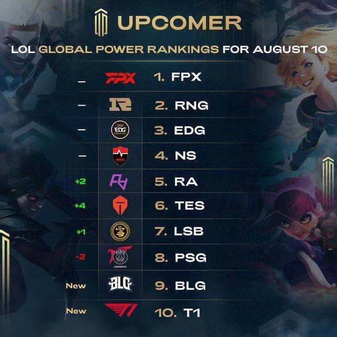 但进入淘汰 但进入淘汰